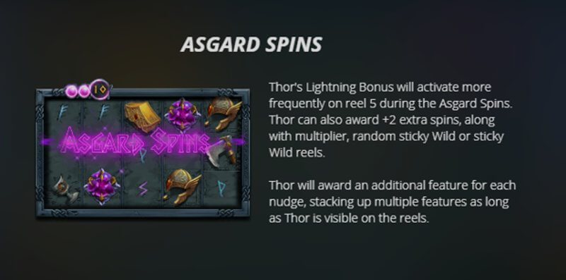 Відеослот Thor Hammer Time: барабани та символи у грі Відеослот Thor Hammer Time: барабани та символи у грі