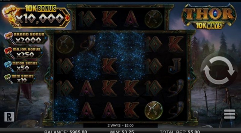 Pros and Cons Thor 10K Ways Slot Game